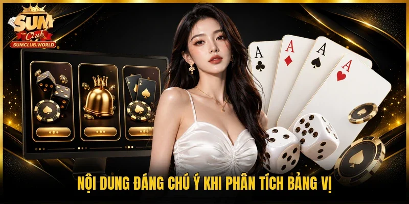Nội dung đáng chú ý khi phân tích bảng vị